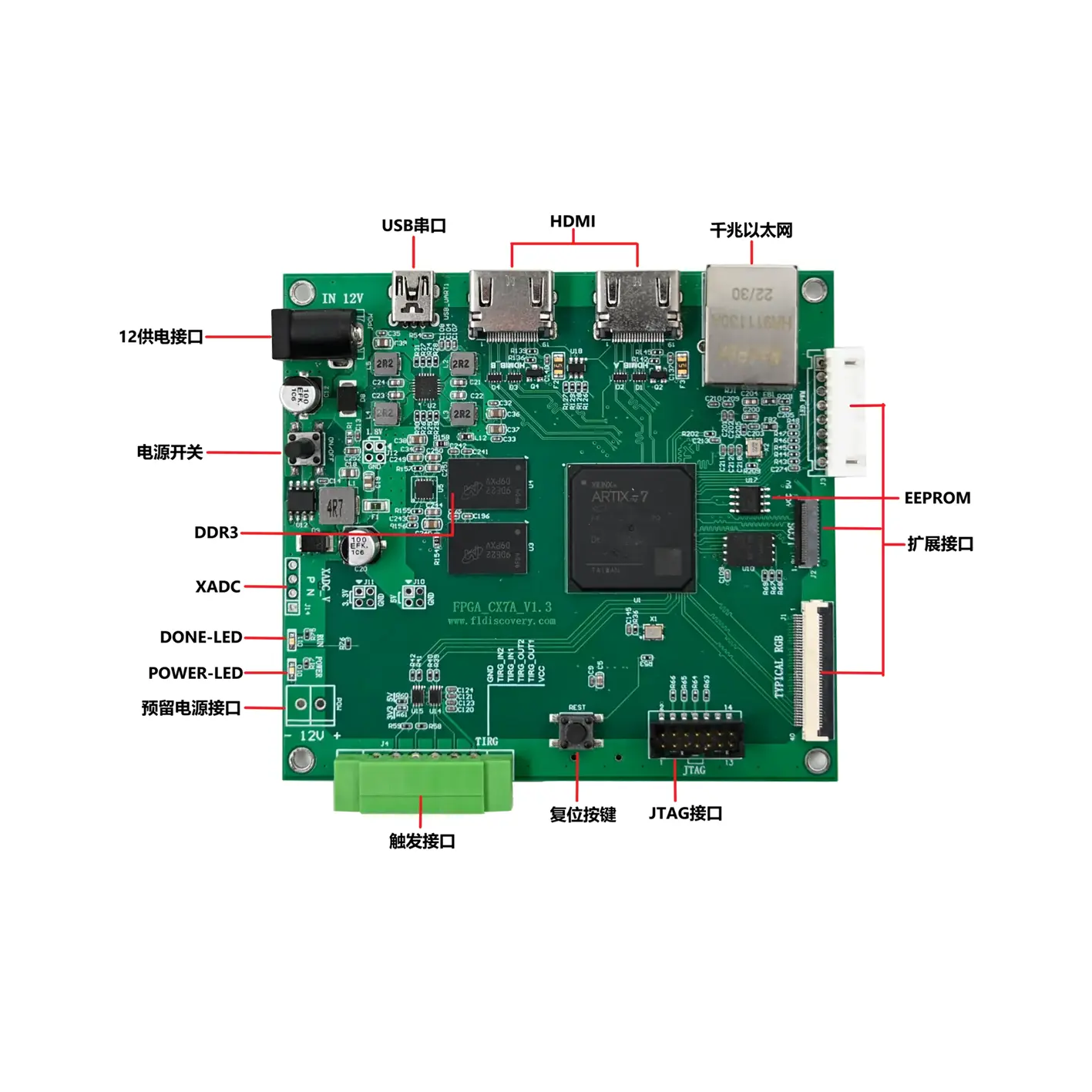FLX7A35TA-1 (convert.io)